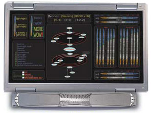 The FORBAN Processor